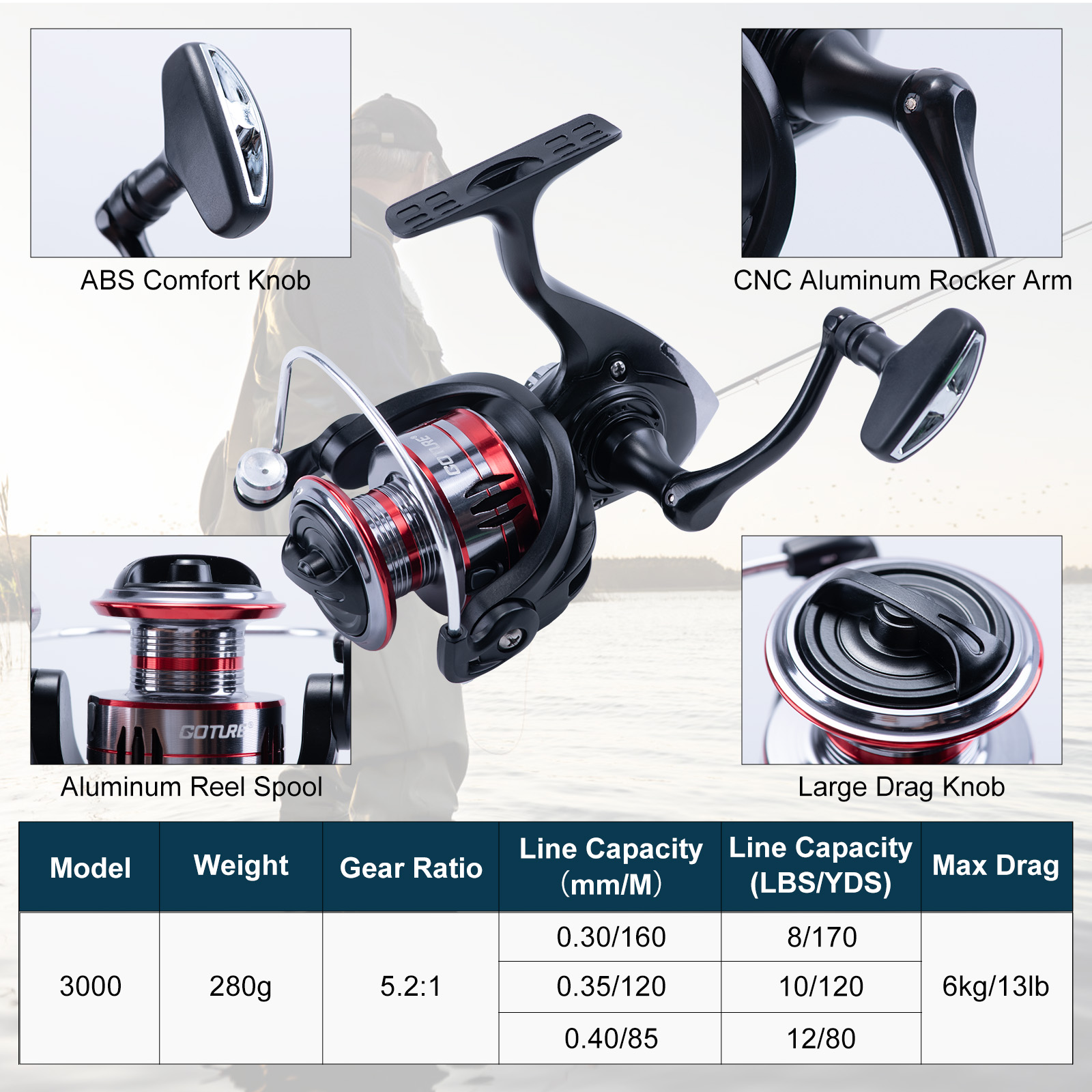 Goture Telescopic Fishing Rod  - Fishing Line Spooler ulasan dan harga