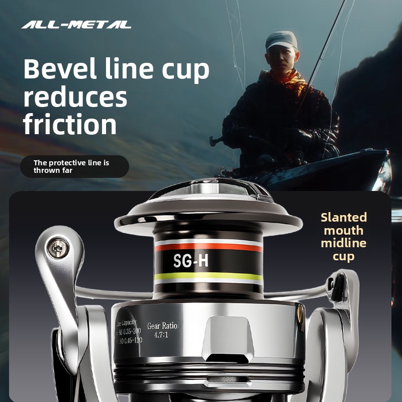 Premium full metal spinning re - Ice Fishing Line ulasan dan harga