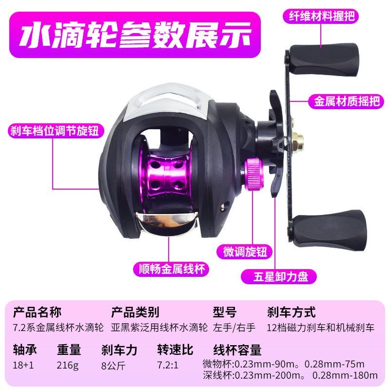 7 2 1 Gear Ratio Baitcasting R - Ice Fishing Line ulasan dan harga