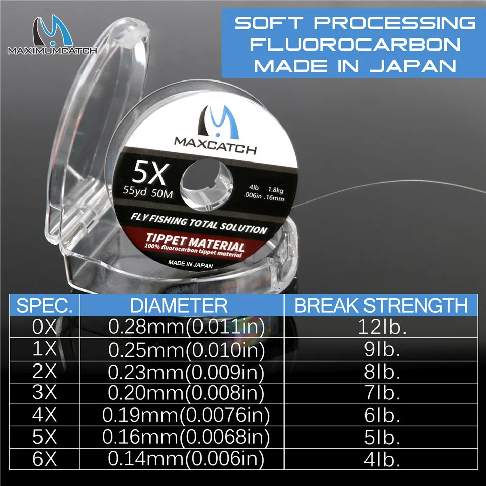 MAXCATCH 1PC/2PC Fluorocarbon  - Fluorocarbon Line ulasan dan harga