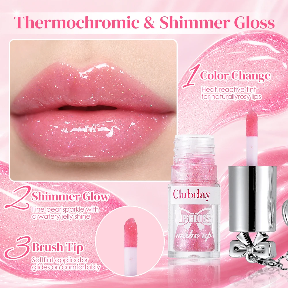 Mini Pendant Color Shift Lip G - Copolymer Line ulasan dan harga